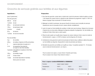 ACCOMPAGNEMENT


Gnocchis de semoule gratinés aux lentilles et aux légumes
Ingrédients :                                         Préparation

(pour 4 personnes)                                    1. Pour faire les gnocchis, verser dans un plat le lait, le sel et la semoule. Insérer la grille au niveau
Pour les gnocchis :                                      1 de l’espace de cuisson froid et y déposer le plat. Démarrer le programme “vapeur” à 100°C et

600 ml      de lait                                      laisser se gorger d’eau la semoule 15 minutes environ.

1 pincée    de sel                                    2. Mélanger la moitié du parmesan, les jaunes d'oeufs et le beurre avec la bouillie de semoule.
200 g       de semoule de blé dur                        Assaisonner avec la muscade et le sel. Laisser refroidir complètement.
100 g       de parmesan râpé
                                                      3. Laver et couper en fines lamelles les carottes, le céleri ainsi que le poireau. Séparer les morceaux
2 jaunes               d’oeufs
                                                         d’oignons les uns des autres. Mélanger les légumes préparés, le gingembre, l’ail, les lentilles, les
25 g        de beurre
                                                         tomates et l’huile d’olive dans un plat à gratin.
1 pincée    de noix de muscade
                                                      4. Placer le plat à gratin sur la grille (dans l’espace de cuisson redevenu froid). Lancer le mode de
                                                         fonctionnement « vapeur » à 100°C et laisser cuire les légumes 25 minutes.
Pour les lentilles :
2 gr        de carottes                               5. Confectionner des gnocchis à partir de la semoule (à l'aide de deux cuillères à café) et les placer
200 g       de bulbes d’oignons et 200 g de poireau      sur les lentilles aux légumes. Saupoudrer le reste de parmesan par-dessus.
2           oignons épluchés et coupés en 4
                                                      6. Remettre les gnocchis aux lentilles sur la grille au niveau 1 et gratiner pendant 10 – 15 minutes
2 cm        de gingembre frais épluché                   avec le mode de fonctionnement « air chaud ».
            et coupé en très fines lamelles
3 gousses d’ail pelées et coupées en très fines
          lamelles
100 g       de lentilles rouges                         Pour la cuisson à la vapeur, on peut choisir n’importe quel niveau.
                                                         Pour la cuisson à air chaud, il faut choisir le niveau 1.
2 CS        d’huile d’olive
1 boite     de tomate épluchées et hachées
            Sel et poivre du moulin
                                                        Four à vapeur combiné EKDG6800 et EEBD6600

                                                        Fonction                      vapeur vapeur vapeur

                                                        Température                   100°C                  100°C                  200°C

                                                        Durée                         15 minutes             25 minutes             10 - 15 minutes



                                                                                                                                                      57
 