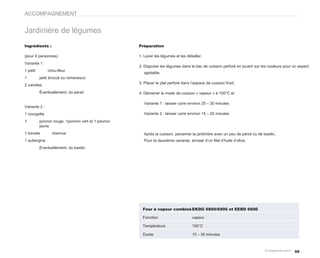 ACCOMPAGNEMENT


Jardinière de légumes
Ingrédients :                                         Préparation

(pour 4 personnes)                                    1. Laver les légumes et les détailler.
Variante 1 :
                                                      2. Disposer les légumes dans le bac de cuisson perforé en jouant sur les couleurs pour un aspect
1 petit        chou-fleur
                                                        agréable.
1         petit brocoli ou romanesco
                                                      3. Placer le plat perforé dans l’espace de cuisson froid.
2 carottes
          Éventuellement, du persil                   4. Démarrer le mode de cuisson « vapeur » à 100°C et

                                                        Variante 1 : laisser cuire environ 25 – 30 minutes
Variante 2 :
1 courgette                                             Variante 2 : laisser cuire environ 15 – 20 minutes
1         poivron rouge, 1poivron vert et 1 poivron
          jaune
1 tomate         charnue                                Après la cuisson, parsemer la jardinière avec un peu de persil ou de basilic.
1 aubergine                                             Pour la deuxième variante, arroser d’un filet d’huile d’olive.
          Eventuellement, du basilic




                                                        Four à vapeur combiné EKDG 6800/6900 et EEBD 6600

                                                        Fonction                      vapeur

                                                        Température                   100°C

                                                        Durée                         15 – 30 minutes



                                                                                                                                              59
 