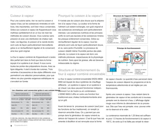 INTRODUCTION


Cuiseur à vapeur                                                                 Pourquoi la cuisson à la vapeur?                                       Structure de l’appareil EKDG 6800/6900


Pour une cuisine saine, rien ne vaut la cuisson à                                Il n’existe pas de cuisson plus douce que la prépara-
vapeur d’eau car les substances minérales et nutri-                              tion à la vapeur d’eau. La couleur et la forme de
tives, très importantes, sont bien mieux conservées.                             l’aliment cuit restent inchangés, son goût original et
Grâce aux cuiseurs à vapeur de Küppersbusch vous                                 ses substances aromatiques sont particulièrement
maîtrisez parfaitement et en un tour de main les                                 intenses. Les substances nutritives et les principes
méthodes de cuisson douces. Vous cuisinez sans                                   actifs ne sont pas épuisés et les substances minéra-      1.Eléments d’affichage
                                                                                                                                             et de commande
                                                                                                                                                                      5.Joint de la porte
                                                                                                                                                                      6.Porte de l’appareil
                                                                                                                                                                                                10.Prise femelle pour
                                                                                                                                                                                                   le thermomètre
pression et avec une distribution de chaleur opti-                               les presque entièrement conservées. Grâce au              2.Aération de l’espace
                                                                                                                                             de cuisson
                                                                                                                                                                      7.Protection de
                                                                                                                                                                        ventilation
                                                                                                                                                                                                   de cuisson
                                                                                                                                                                                                11.Support de grille
                                                                                                                                           3.Éclairage                8.Thermosonde             12.Réservoir d’eau
male. Les légumes, le poisson et la viande tendre                                réchauffement régulier de la vapeur, tous les             4.Soufflerie d’air chaud   9.Entrée de vapeur

sont cuits de façon particulièrement bienveillante                               aliments sont cuits de façon particulièrement douce,
grâce à un réchauffement régulier et ils conservent                              et ce, sans perte d’humidité. Le processus de                                  Principe de fonctionnement:
ainsi leur goût original.                                                        cuisson rétablit même l’humidité perdue des plats
                                                                                 précuits. La cuisson à la vapeur est donc une
Le four à vapeur combiné de Küppersbusch s’avère                                 méthode précieuse, respectueuse de la physiologie
être parfait tant dans le fond que dans la forme :                               de nutrition. Sans ajout de graisse, elle est devenue
équipé d’un système à air chaud. Il vous ouvre                                   indissociable du régime.
toutes les portes des préparations douces. Avec sa
ligne élégante, il sied à toutes les cuisines. Trois
                                                                                 Structure et fonctionnement du                                                        1.Réservoir d’eau
                                                                                                                                                                       2.Bras articulé
                                                                                                                                                                                                 5.Détecteur de calcaire
                                                                                                                                                                                                 6.Air chaud
variantes d’accessoires et des styles différents vous                                                                                                                  3.Producteur de vapeur    7.Espace de cuisson

permettront une sélection personnalisée, pour que                                four à vapeur combiné encastrable                                                     4.Vapeur                  8.Thermosonde



même vos plus grandes exigences esthétiques ne                                   Le four à vapeur combiné encastrable EKDG 6800/          de vapeur chaude. La quantité d’eau parvenant dans
s’envolent en fumée                                                              6900 est équipé de deux systèmes de chauffage            l’espace de cuisson dépend du programme et de la
                                                                                 différents : un système à vapeur et un système à         température sélectionnés et est réglée par une
                                                                                 air chaud. Les deux peuvent fonctionner indépen-         thermosonde.
    Les vitamines sont conservées grâce à une cuisson douce
                                                                                 damment l’un de l’autre ou en combinaison.
        Vitamine C perte dans les
     légumes et les pommes de terre
                                                Vitamine B1 perte dans les
                                             légumes et les pommes de terre
                                                                                 L’EEBD 6600.0 offre en outre une fonction four           Après une cuisson à vapeur, l’eau restant dans le
                  Cuisson à Cuisson dans                Cuisson à Cuisson dans
                                                                                 traditionnel avec chaleur tombante/montante ainsi        générateur de vapeur et les conduits est à nouveau
 Aliments cuits                          Aliments cuits
                  la vapeur l’eau salée                 la vapeur l’eau salée
                                                                                 qu’un grill.                                             pompée vers le réservoir d’eau. L’affichage digital
 Pomme de terre 7%             16%       Pomme de terre 14%         23%
                                                                                                                                          rouge vous informe du déroulement de ce proces-
 Céleri 25%                    51%       Céleri 14%                 14%
                                                                                 Avant de lancer le processus de cuisson (sauf pour       sus. Dès que l’eau est pompée, vous pouvez enle-
 Epinard           18%         66%       Epinard         18%        59%
                                                                                 les fonctions de four traditionnel), on remplit Le       ver le réservoir et le vider.
 Chou de Bruxelles 15%         34%       Chou de Bruxelles 13%      30%
                                                                                 réservoir amovible d’eau. On y parvient par une
 Chou-fleur         7%         35%       Chou-fleur      19%        45%
                                                                                 pompe dans le générateur de vapeur amené au              La contenance maximale de 1.25 litres est suffisan-
A côté des vitamines, des oligo-éléments et des substances                       dehors de l’espace de cuisson. C’est là que l’eau est te pour 1.5 heures de fonctionnement à la vapeur à
minérales, le goût propre à chaque aliment est mieux conservé
par la cuisson à la vapeur.                                                      amenée à ébullition et est renvoyée sous la forme     100°C, de sorte qu’il ne faille pas remplir le réser-

6
 