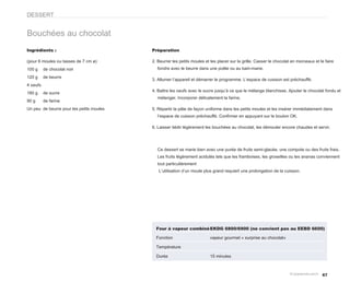 DESSERT


Bouchées au chocolat
Ingrédients :                             Préparation

(pour 6 moules ou tasses de 7 cm ø)       2. Beurrer les petits moules et les placer sur la grille. Casser le chocolat en morceaux et le faire
100 g     de chocolat noir                  fondre avec le beurre dans une poêle ou au bain-marie.

120 g     de beurre
                                          3. Allumer l’appareil et démarrer le programme. L’espace de cuisson est préchauffé.
4 oeufs
                                          4. Battre les oeufs avec le sucre jusqu’à ce que le mélange blanchisse. Ajouter le chocolat fondu et
180 g     de sucre
                                            mélanger. Incorporer délicatement la farine.
90 g      de farine
Un peu de beurre pour les petits moules   5. Répartir la pâte de façon uniforme dans les petits moules et les insérer immédiatement dans
                                            l’espace de cuisson préchauffé. Confirmer en appuyant sur le bouton OK.

                                          6. Laisser tiédir légèrement les bouchées au chocolat, les démouler encore chaudes et servir.




                                            Ce dessert se marie bien avec une purée de fruits semi-glacée, une compote ou des fruits frais.
                                            Les fruits légèrement acidulés tels que les framboises, les groseilles ou les ananas conviennent
                                            tout particulièrement
                                             L’utilisation d’un moule plus grand requiert une prolongation de la cuisson.




                                            Four à vapeur combiné EKDG 6800/6900 (ne convient pas au EEBD 6600)

                                            Fonction                     vapeur gourmet « surprise au chocolat»

                                            Température

                                            Durée                        15 minutes



                                                                                                                                       67
 