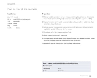 DESSERT


Flan au miel et à la cannelle
Ingrédients :                                 Préparation

(pour 6 à 8 moules)                           1. Mélanger le lait, la cannelle et le sel dans une casserole à température moyenne. Si nécessaire,
300 ml     de lait (3,8% de matière grasse)     laisser refroidir légèrement le liquide (la température ne devrait pas être supérieure à 65°C).

1 CC       de cannelle
                                              2. Disposer les moules dans le bac de cuisson perforé et mettre une cuillère à café (environ 10 g)
1 pincée   de sel                               de miel dans chacun d’entre eux.
90 g       de miel
                                              3. Battre les oeufs en mousse avec le reste du miel (environ 50 g) Incorporer délicatement le lait
3 oeufs         battus
                                                tempéré à la cannelle. Enfin, verser dans les moules.

                                              4. Placer le plat perforé dans l’espace de cuisson froid.

                                              5. Allumer l’appareil et démarrer le programme.

                                              6. Une fois la cuisson terminée, laisser encore reposer 5 minutes dans l’espace de cuisson. Laisser
                                                refroidir les moules et réserver au moins deux heures au réfrigérateur.

                                              7. Délicatement détacher le flan du bord avec un couteau et le renverser.




                                                Four à vapeur combiné EKDG 6800/6900 et EEBD 6600

                                                Fonction vapeur

                                                Température                  90°C

                                                Durée                        25 minutes



                                                                                                                                         69
 
