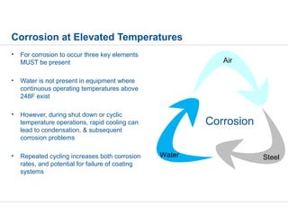 Corrosion at Elevated Temperatures
• For corrosion to occur three key elements
MUST be present
• Water is not present in equipment where
continuous operating temperatures above
248F exist
• However, during shut down or cyclic
temperature operations, rapid cooling can
lead to condensation, & subsequent
corrosion problems
• Repeated cycling increases both corrosion
rates, and potential for failure of coating
systems
Air
SteelWater
Corrosion
 
