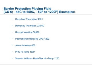 • Carboline Thermaline 4001
• Dampney Thurmalox 225HD
• Hempel Versiline 56990
• International Interbond UPC 1202
• Jotun Jotatemp 650
• PPG Hi-Temp 1027
• Sherwin Williams Heat-Flex Hi –Temp 1200
Barrier Protection Playing Field
(CS-6; - 45C to 650C, - 50F to 1200F) Examples:
 