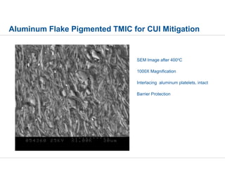 Aluminum Flake Pigmented TMIC for CUI Mitigation
SEM Image after 4000
C
1000X Magnification
Interlacing aluminum platelets, intact
Barrier Protection
 