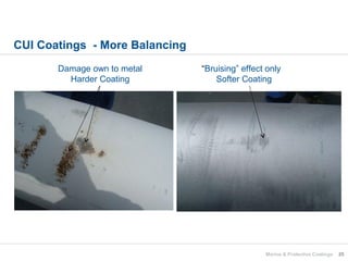 25Marine & Protective Coatings
CUI Coatings - More Balancing
Damage own to metal
Harder Coating
“Bruising” effect only
Softer Coating
 