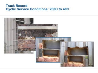 Track Record
Cyclic Service Conditions: 260C to 40C
 