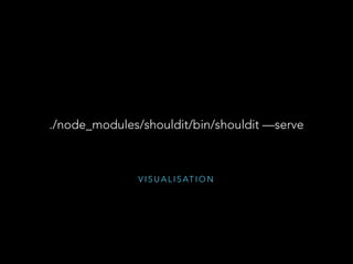 V I S U A L I S AT I O N
./node_modules/shouldit/bin/shouldit —serve
 