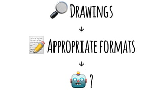 Drawings
↓!
Appropriateformats
↓ !
?
 