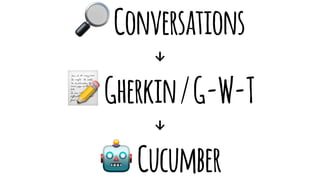 Conversations
↓!
Gherkin/G-W-T
↓ !
Cucumber
 