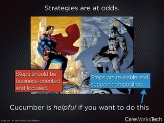 Strategies are at odds.
Art by Jim Lee, Alex Sinclair, Scott Williams
Steps should be
business-oriented
and focused.
Steps are reusable and
support composition.
Cucumber is helpful if you want to do this
 
