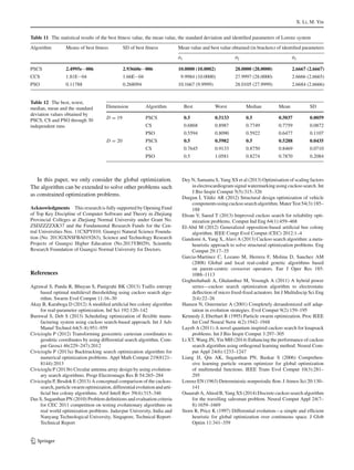 X. Li, M. Yin
Table 11 The statistical results of the best ﬁtness value, the mean value, the standard deviation and identiﬁed parameters of Lorenz system
Algorithm Means of best ﬁtness SD of best ﬁtness Mean value and best value obtained (in brackets) of identiﬁed parameters
θ1 θ2 θ3
PSCS 2.4995e−006 2.93660e−006 10.0000 (10.0002) 28.0000 (28.0000) 2.6667 (2.6667)
CCS 1.81E−04 1.66E−04 9.9984 (10.0000) 27.9997 (28.0000) 2.6666 (2.6665)
PSO 0.11788 0.268094 10.1667 (9.9999) 28.0105 (27.9999) 2.6684 (2.6666)
Table 12 The best, worst,
median, mean and the standard
deviation values obtained by
PSCS, CS and PSO through 30
independent runs
Dimension Algorithm Best Worst Median Mean SD
D = 19 PSCS 0.5 0.5133 0.5 0.5037 0.0059
CS 0.6868 0.8987 0.7749 0.7759 0.0872
PSO 0.5594 0.8090 0.5922 0.6477 0.1107
D = 20 PSCS 0.5 0.5982 0.5 0.5288 0.0435
CS 0.7645 0.9133 0.8750 0.8469 0.0710
PSO 0.5 1.0581 0.8274 0.7870 0.2084
In this paper, we only consider the global optimization.
The algorithm can be extended to solve other problems such
as constrained optimization problems.
Acknowledgments This research is fully supported by Opening Fund
of Top Key Discipline of Computer Software and Theory in Zhejiang
Provincial Colleges at Zhejiang Normal University under Grant No.
ZSDZZZZXK37 and the Fundamental Research Funds for the Cen-
tral Universities Nos. 11CXPY010. Guangxi Natural Science Founda-
tion (No. 2013GXNSFBA019263), Science and Technology Research
Projects of Guangxi Higher Education (No.2013YB029), Scientiﬁc
Research Foundation of Guangxi Normal University for Doctors.
References
Agrawal S, Panda R, Bhuyan S, Panigrahi BK (2013) Tsallis entropy
based optimal multilevel thresholding using cuckoo search algo-
rithm. Swarm Evol Comput 11:16–30
Akay B, Karaboga D (2012) A modiﬁed artiﬁcial bee colony algorithm
for real-parameter optimization. Inf Sci 192:120–142
Burnwal S, Deb S (2013) Scheduling optimization of ﬂexible manu-
facturing system using cuckoo search-based approach. Int J Adv
Manuf Technol 64(5–8):951–959
Civicioglu P (2012) Transforming geocentric cartesian coordinates to
geodetic coordinates by using differential search algorithm. Com-
put Geosci 46(229–247):2012
Civicioglu P (2013a) Backtracking search optimization algorithm for
numerical optimization problems. Appl Math Comput 219(8121–
8144):2013
Civicioglu P (2013b) Circular antenna array design by using evolution-
ary search algorithms. Progr Electromagn Res B 54:265–284
Civicioglu P, Besdok E (2013) A conceptual comparison of the cuckoo-
search, particle swarm optimization, differential evolution and arti-
ﬁcial bee colony algorithms. Artif Intell Rev 39(4):315–346
Das S, Suganthan PN (2010) Problem deﬁnitions and evaluation criteria
for CEC 2011 competition on testing evolutionary algorithms on
real world optimization problems. Jadavpur University, India and
Nanyang Technological University, Singapore, Technical Report-
Technical Report
Dey N, Samanta S, Yang XS et al (2013) Optimisation of scaling factors
in electrocardiogram signal watermarking using cuckoo search. Int
J Bio Inspir Comput 5(5):315–326
Durgun ˙I, Yildiz AR (2012) Structural design optimization of vehicle
componentsusingcuckoosearchalgorithm.MaterTest 54(3):185–
188
Ehsan V, Saeed T (2013) Improved cuckoo search for reliability opti-
mization problems. Comput Ind Eng 64(1):459–468
El-Abd M (2012) Generalized opposition-based artiﬁcial bee colony
algorithm. IEEE Congr Evol Comput (CEC) 2012:1–4
Gandomi A, Yang X, Alavi A (2013) Cuckoo search algorithm: a meta-
heuristic approach to solve structural optimization problems. Eng
Comput 29:17–35
Garcia-Martinez C, Lozano M, Herrera F, Molina D, Sanchez AM
(2008) Global and local real-coded genetic algorithms based
on parent-centric crossover operators. Eur J Oper Res 185:
1088–1113
Goghrehabadi A, Ghalambaz M, Vosough A (2011) A hybrid power
series—cuckoo search optimization algorithm to electrostatic
deﬂection of micro ﬁxed-ﬁxed actuators. Int J Multidiscip Sci Eng
2(4):22–26
Hansen N, Ostermeier A (2001) Completely derandomized self adap-
tation in evolution strategies. Evol Comput 9(2):159–195
Kennedy J, Eberhart R (1995) Particle swarm optimization. Proc IEEE
Int Conf Neural Netw 4(2):1942–1948
Layeb A (2011) A novel quantum inspired cuckoo search for knapsack
problems. Int J Bio Inspir Comput 3:297–305
Li XT, Wang JN, Yin MH (2014) Enhancing the performance of cuckoo
search algorithm using orthogonal learning method. Neural Com-
put Appl 24(6):1233–1247
Liang JJ, Qin AK, Suganthan PN, Baskar S (2006) Comprehen-
sive learning particle swarm optimizer for global optimization
of multimodal functions. IEEE Trans Evol Comput 10(3):281–
295
Lorenz EN (1963) Deterministic nonperiodic ﬂow. J Atmos Sci 20:130–
141
Ouaarab A, Ahiod B, Yang XS (2014) Discrete cuckoo search algorithm
for the travelling salesman problem. Neural Comput Appl 24(7–
8):1659–1669
Storn R, Price K (1997) Differential evolution—a simple and efﬁcient
heuristic for global optimization over continuous space. J Glob
Optim 11:341–359
123
 