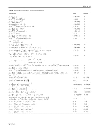 X. Li, M. Yin
Table 1 Benchmark functions based in our experimental study
Test function Range Optimum
f01 = D
i=1 x2
i [−100,100] 0
f02 = D
i=1 |xi | + D
i=1 |xi | [−10,10] 0
f03 = D
i=1 ( i
j=1 x j )
2
[−100, 100] 0
f04 = maxi {|xi | , 1 ≤ i ≤ D} [−100, 100] 0
f05 = D−1
i=1 [100(xi+1 − x2
i )2 + (xi − 1)2] [−30, 30] 0
f06 = D
i=1 ( xi + 0.5 )2
[−100, 100] 0
f07 = D
i=1 ix4
i + random[0, 1) [−1.28, 1.28] 0
f08 = D
i=1 |x|(i+1)
[−1, 1] 0
f09 = D
i=1 [x2
i − 10 cos(2πxi ) + 10] [−5.12, 5.12] 0
f10 = D
i=1 [y2
i − 10 cos(2πyi ) + 10] [−5.12, 5.12] 0
yi =
xi |xi | < 1
2
round(2xi )
2 |xi | ≥ 1
2
f11 = 1
400
D
i=1 x2
i − D
i=1 cos( xi√
i
) + 1 [−600, 600] 0
f12 = 418.9828872724338 × D + D
i=1 −xi sin
√
|xi | [−500, 500] 0
f13 = −20 exp −0.2 1
D
D
i=1 x2
i − exp 1
D
D
i=1 cos 2πxi + 20 + e [−32, 32] 0
f14 = π
D 10 sin2(πyi ) + D−1
i=1 (yi − 1)2
[1 + 10 sin2(πyi + 1)]
+(yD − 1)2 + D
i=1 u(xi , 10, 100, 4)
[−50, 50] 0
yi = 1 + xi +1
4 u(xi , a, k, m) =
⎧
⎨
⎩
k(xi − a)m
0
k(−xi − a)m
xi > a
−a < xi < a
xi < −a
f15 = 0.1 10 sin2(πyi ) + D−1
i=1 (yi − 1)2[1 + 10 sin2(πyi + 1)] + (yD − 1)2 + D
i=1 u(xi , 10, 100, 4) [−50, 50] 0
f16 = D
i=1 |xi · sin(xi ) + 0.1xi | [−10, 10] 0
f17 = D
i=1 (xi − 1)2
1 + sin2(3πxi+1) + sin2(3πx1) + |xD − 1| 1 + sin2(3πxn) [−10, 10] 0
f18 = D
i=1
kmax
k=0 ak cos(ak cos(2πbk(xi + 0.5))) − D kmax
k=0 ak cos(2πbk0.5) , a = 0.5, b = 3,
kmax = 20
[−0.5, 0.5] 0
f19 = 1
D
D
i=1 x4
i − 16x2
i + 5xi [−5, 5] −78.33236
f20 = − D
i=1 sin(xi ) sin20 i×x2
i
π [0,π ] −99.2784
f21 = 1
500 + 25
j=1
1
j+ 2
i=1 (xi −ai j )6
−1
[−65.53, 65.53] 0.998004
f22 = 11
i=1 ai −
x1(b2
i +bi xi )
b2
i +b1x3+x4
2
[−5, 5] 0.0003075
f23 = 4x2
1 − 2.1x4
i + 1
3 x6
1 + x1x2 − 4x2
2 + 4x4
2 [−5,5] −1.0316285
f24 = x2 − 5.1
4π2 x2
1 + 5
π x1 − 6
2
+ 10(1 − 1
8π ) cos x1 + 10 [−5, 10]*[0, 15] 0.398
f25 = 1 + (x1 + x2 + 1)2(19 − 14x1 + 3x2
1 − 14x2 + 6x1x2 + 3x2
2 )
×[30 + (2x1 − 3x2)2(18 − 32x1 + 12x2
1 + 48x2 − 36x1x2 + 27x2
2 )]
[−5, 5] 3
f26 = − 4
i=1 ci exp(− 3
j=1 ai j (x j − pi j )2
) [0, 1] −3.86
f27 = − 4
i=1 ci exp(− 6
j=1 ai j (x j − pi j )2
) [0, 1] −3.32
f28 = − 5
i=1 [(X − ai )(X − ai )T + ci ]
−1
[0, 10] −10.1532
f29 = − 7
i=1 [(X − ai )(X − ai )T + ci ]
−1
[0, 10] −10.4029
f30 = − 10
i=1 [(X − ai )(X − ai )T + ci ]
−1
[0, 10] −10.5364
123
 