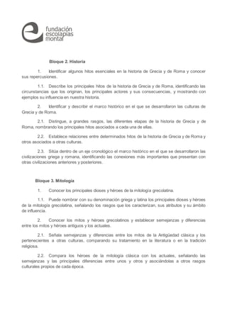 Bloque 2. Historia
1. Identificar algunos hitos esenciales en la historia de Grecia y de Roma y conocer
sus repercusiones.
1.1. Describe los principales hitos de la historia de Grecia y de Roma, identificando las
circunstancias que los originan, los principales actores y sus consecuencias, y mostrando con
ejemplos su influencia en nuestra historia.
2. Identificar y describir el marco histórico en el que se desarrollaron las culturas de
Grecia y de Roma.
2.1. Distingue, a grandes rasgos, las diferentes etapas de la historia de Grecia y de
Roma, nombrando los principales hitos asociados a cada una de ellas.
2.2. Establece relaciones entre determinados hitos de la historia de Grecia y de Roma y
otros asociados a otras culturas.
2.3. Sitúa dentro de un eje cronológico el marco histórico en el que se desarrollaron las
civilizaciones griega y romana, identificando las conexiones más importantes que presentan con
otras civilizaciones anteriores y posteriores.
Bloque 3. Mitología
1. Conocer los principales dioses y héroes de la mitología grecolatina.
1.1. Puede nombrar con su denominación griega y latina los principales dioses y héroes
de la mitología grecolatina, señalando los rasgos que los caracterizan, sus atributos y su ámbito
de influencia.
2. Conocer los mitos y héroes grecolatinos y establecer semejanzas y diferencias
entre los mitos y héroes antiguos y los actuales.
2.1. Señala semejanzas y diferencias entre los mitos de la Antigüedad clásica y los
pertenecientes a otras culturas, comparando su tratamiento en la literatura o en la tradición
religiosa.
2.2. Compara los héroes de la mitología clásica con los actuales, señalando las
semejanzas y las principales diferencias entre unos y otros y asociándolas a otros rasgos
culturales propios de cada época.
 