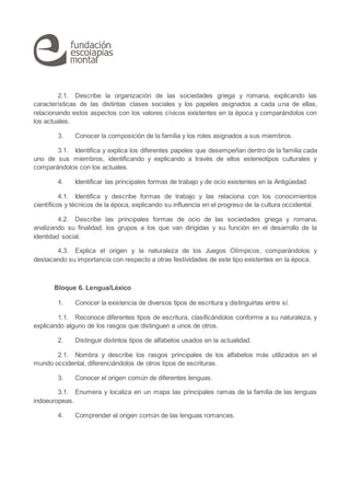 2.1. Describe la organización de las sociedades griega y romana, explicando las
características de las distintas clases sociales y los papeles asignados a cada una de ellas,
relacionando estos aspectos con los valores cívicos existentes en la época y comparándolos con
los actuales.
3. Conocer la composición de la familia y los roles asignados a sus miembros.
3.1. Identifica y explica los diferentes papeles que desempeñan dentro de la familia cada
uno de sus miembros, identificando y explicando a través de ellos estereotipos culturales y
comparándolos con los actuales.
4. Identificar las principales formas de trabajo y de ocio existentes en la Antigüedad.
4.1. Identifica y describe formas de trabajo y las relaciona con los conocimientos
científicos y técnicos de la época, explicando su influencia en el progreso de la cultura occidental.
4.2. Describe las principales formas de ocio de las sociedades griega y romana,
analizando su finalidad, los grupos a los que van dirigidas y su función en el desarrollo de la
identidad social.
4.3. Explica el origen y la naturaleza de los Juegos Olímpicos, comparándolos y
destacando su importancia con respecto a otras festividades de este tipo existentes en la época.
Bloque 6. Lengua/Léxico
1. Conocer la existencia de diversos tipos de escritura y distinguirlas entre sí.
1.1. Reconoce diferentes tipos de escritura, clasificándolos conforme a su naturaleza, y
explicando alguno de los rasgos que distinguen a unos de otros.
2. Distinguir distintos tipos de alfabetos usados en la actualidad.
2.1. Nombra y describe los rasgos principales de los alfabetos más utilizados en el
mundo occidental, diferenciándolos de otros tipos de escrituras.
3. Conocer el origen común de diferentes lenguas.
3.1. Enumera y localiza en un mapa las principales ramas de la familia de las lenguas
indoeuropeas.
4. Comprender el origen común de las lenguas romances.
 