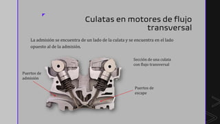 z
Culatas en motores de flujo
transversal
La admisión se encuentra de un lado de la culata y se encuentra en el lado
opuesto al de la admisión.
Sección de una culata
con flujo transversal
Puertos de
escape
Puertos de
admisión
 