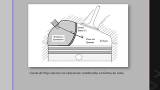 z
Culata de flujo lateral con cámara de combustión en forma de cuña.
 