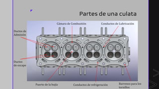 z
Partes de una culata
Conductos de Lubricación
Conductos de refrigeración
Cámara de Combustión
Ductos de
Admisión
Ductos
de escape
Puerto de la bujía Barrenos para los
tornillos
 