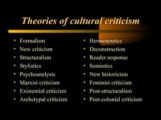 Theories of cultural criticism Formalism  New criticism Structuralism  Stylistics  Psychoanalysis Marxist criticism Existential criticism Archetypal criticism Hermeneutics  Deconstruction Reader response Semiotics  New historicism  Feminist criticism Post-structuralism Post-colonial criticism 