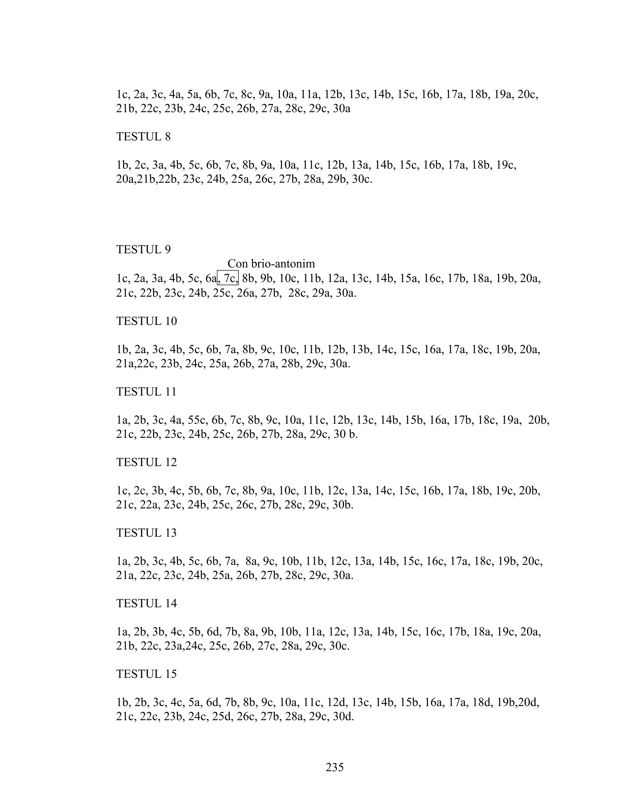 1c, 2a, 3c, 4a, 5a, 6b, 7c, 8c, 9a, 10a, 11a, 12b, 13c, 14b, 15c, 16b, 17a, 18b, 19a, 20c,
21b, 22c, 23b, 24c, 25c, 26b, 27a, 28c, 29c, 30a
TESTUL 8
1b, 2c, 3a, 4b, 5c, 6b, 7c, 8b, 9a, 10a, 11c, 12b, 13a, 14b, 15c, 16b, 17a, 18b, 19c,
20a,21b,22b, 23c, 24b, 25a, 26c, 27b, 28a, 29b, 30c.
TESTUL 9
Con brio-antonim
1c, 2a, 3a, 4b, 5c, 6a, 7c, 8b, 9b, 10c, 11b, 12a, 13c, 14b, 15a, 16c, 17b, 18a, 19b, 20a,
21c, 22b, 23c, 24b, 25c, 26a, 27b, 28c, 29a, 30a.
TESTUL 10
1b, 2a, 3c, 4b, 5c, 6b, 7a, 8b, 9c, 10c, 11b, 12b, 13b, 14c, 15c, 16a, 17a, 18c, 19b, 20a,
21a,22c, 23b, 24c, 25a, 26b, 27a, 28b, 29c, 30a.
TESTUL 11
1a, 2b, 3c, 4a, 55c, 6b, 7c, 8b, 9c, 10a, 11c, 12b, 13c, 14b, 15b, 16a, 17b, 18c, 19a, 20b,
21c, 22b, 23c, 24b, 25c, 26b, 27b, 28a, 29c, 30 b.
TESTUL 12
1c, 2c, 3b, 4c, 5b, 6b, 7c, 8b, 9a, 10c, 11b, 12c, 13a, 14c, 15c, 16b, 17a, 18b, 19c, 20b,
21c, 22a, 23c, 24b, 25c, 26c, 27b, 28c, 29c, 30b.
TESTUL 13
1a, 2b, 3c, 4b, 5c, 6b, 7a, 8a, 9c, 10b, 11b, 12c, 13a, 14b, 15c, 16c, 17a, 18c, 19b, 20c,
21a, 22c, 23c, 24b, 25a, 26b, 27b, 28c, 29c, 30a.
TESTUL 14
1a, 2b, 3b, 4c, 5b, 6d, 7b, 8a, 9b, 10b, 11a, 12c, 13a, 14b, 15c, 16c, 17b, 18a, 19c, 20a,
21b, 22c, 23a,24c, 25c, 26b, 27c, 28a, 29c, 30c.
TESTUL 15
1b, 2b, 3c, 4c, 5a, 6d, 7b, 8b, 9c, 10a, 11c, 12d, 13c, 14b, 15b, 16a, 17a, 18d, 19b,20d,
21c, 22c, 23b, 24c, 25d, 26c, 27b, 28a, 29c, 30d.
235
 