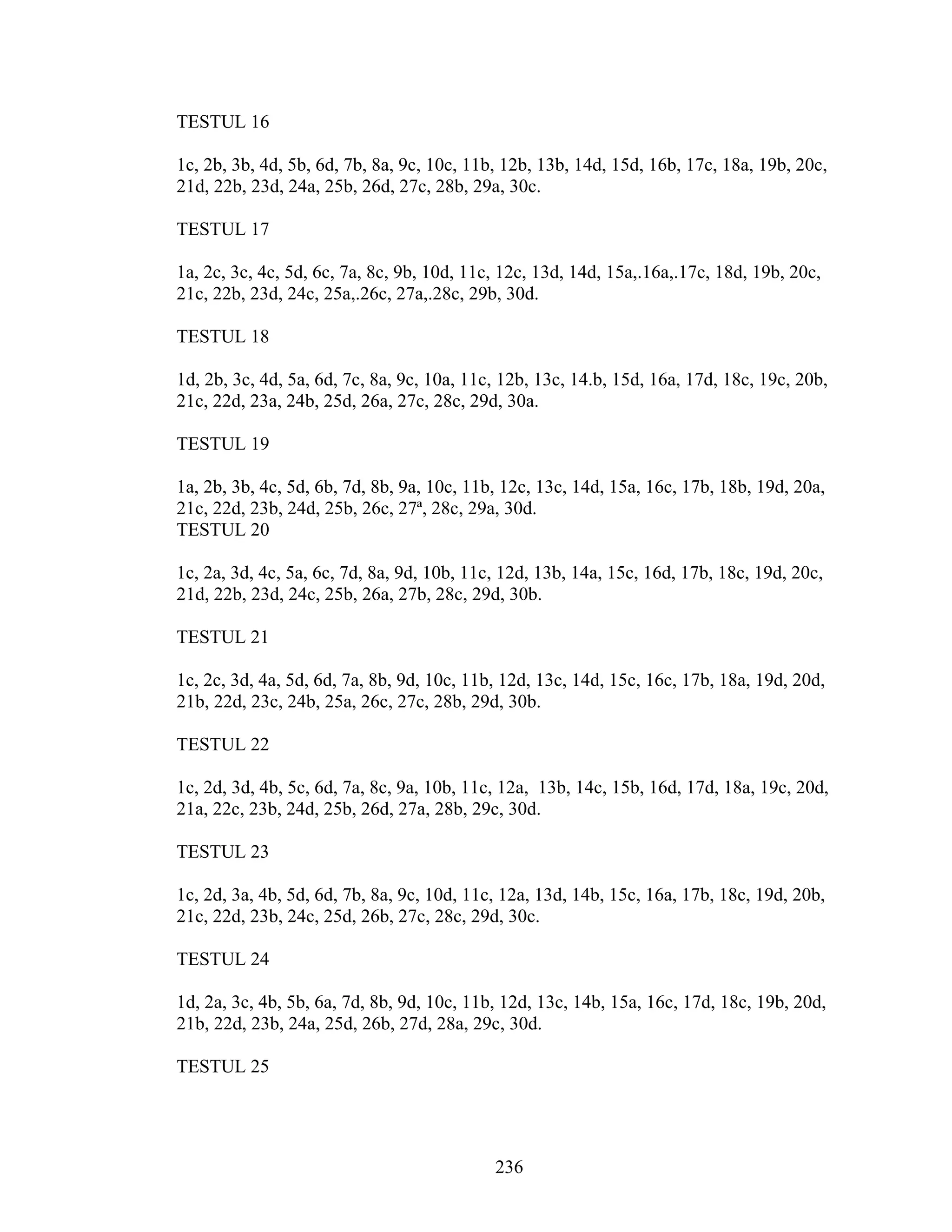 TESTUL 16
1c, 2b, 3b, 4d, 5b, 6d, 7b, 8a, 9c, 10c, 11b, 12b, 13b, 14d, 15d, 16b, 17c, 18a, 19b, 20c,
21d, 22b, 23d, 24a, 25b, 26d, 27c, 28b, 29a, 30c.
TESTUL 17
1a, 2c, 3c, 4c, 5d, 6c, 7a, 8c, 9b, 10d, 11c, 12c, 13d, 14d, 15a,.16a,.17c, 18d, 19b, 20c,
21c, 22b, 23d, 24c, 25a,.26c, 27a,.28c, 29b, 30d.
TESTUL 18
1d, 2b, 3c, 4d, 5a, 6d, 7c, 8a, 9c, 10a, 11c, 12b, 13c, 14.b, 15d, 16a, 17d, 18c, 19c, 20b,
21c, 22d, 23a, 24b, 25d, 26a, 27c, 28c, 29d, 30a.
TESTUL 19
1a, 2b, 3b, 4c, 5d, 6b, 7d, 8b, 9a, 10c, 11b, 12c, 13c, 14d, 15a, 16c, 17b, 18b, 19d, 20a,
21c, 22d, 23b, 24d, 25b, 26c, 27ª, 28c, 29a, 30d.
TESTUL 20
1c, 2a, 3d, 4c, 5a, 6c, 7d, 8a, 9d, 10b, 11c, 12d, 13b, 14a, 15c, 16d, 17b, 18c, 19d, 20c,
21d, 22b, 23d, 24c, 25b, 26a, 27b, 28c, 29d, 30b.
TESTUL 21
1c, 2c, 3d, 4a, 5d, 6d, 7a, 8b, 9d, 10c, 11b, 12d, 13c, 14d, 15c, 16c, 17b, 18a, 19d, 20d,
21b, 22d, 23c, 24b, 25a, 26c, 27c, 28b, 29d, 30b.
TESTUL 22
1c, 2d, 3d, 4b, 5c, 6d, 7a, 8c, 9a, 10b, 11c, 12a, 13b, 14c, 15b, 16d, 17d, 18a, 19c, 20d,
21a, 22c, 23b, 24d, 25b, 26d, 27a, 28b, 29c, 30d.
TESTUL 23
1c, 2d, 3a, 4b, 5d, 6d, 7b, 8a, 9c, 10d, 11c, 12a, 13d, 14b, 15c, 16a, 17b, 18c, 19d, 20b,
21c, 22d, 23b, 24c, 25d, 26b, 27c, 28c, 29d, 30c.
TESTUL 24
1d, 2a, 3c, 4b, 5b, 6a, 7d, 8b, 9d, 10c, 11b, 12d, 13c, 14b, 15a, 16c, 17d, 18c, 19b, 20d,
21b, 22d, 23b, 24a, 25d, 26b, 27d, 28a, 29c, 30d.
TESTUL 25
236
 
