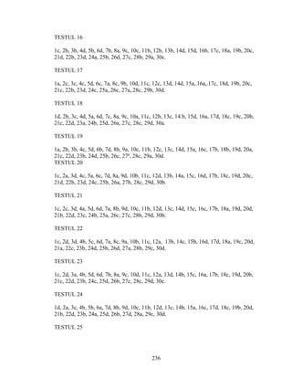 TESTUL 16
1c, 2b, 3b, 4d, 5b, 6d, 7b, 8a, 9c, 10c, 11b, 12b, 13b, 14d, 15d, 16b, 17c, 18a, 19b, 20c,
21d, 22b, 23d, 24a, 25b, 26d, 27c, 28b, 29a, 30c.
TESTUL 17
1a, 2c, 3c, 4c, 5d, 6c, 7a, 8c, 9b, 10d, 11c, 12c, 13d, 14d, 15a,.16a,.17c, 18d, 19b, 20c,
21c, 22b, 23d, 24c, 25a,.26c, 27a,.28c, 29b, 30d.
TESTUL 18
1d, 2b, 3c, 4d, 5a, 6d, 7c, 8a, 9c, 10a, 11c, 12b, 13c, 14.b, 15d, 16a, 17d, 18c, 19c, 20b,
21c, 22d, 23a, 24b, 25d, 26a, 27c, 28c, 29d, 30a.
TESTUL 19
1a, 2b, 3b, 4c, 5d, 6b, 7d, 8b, 9a, 10c, 11b, 12c, 13c, 14d, 15a, 16c, 17b, 18b, 19d, 20a,
21c, 22d, 23b, 24d, 25b, 26c, 27ª, 28c, 29a, 30d.
TESTUL 20
1c, 2a, 3d, 4c, 5a, 6c, 7d, 8a, 9d, 10b, 11c, 12d, 13b, 14a, 15c, 16d, 17b, 18c, 19d, 20c,
21d, 22b, 23d, 24c, 25b, 26a, 27b, 28c, 29d, 30b.
TESTUL 21
1c, 2c, 3d, 4a, 5d, 6d, 7a, 8b, 9d, 10c, 11b, 12d, 13c, 14d, 15c, 16c, 17b, 18a, 19d, 20d,
21b, 22d, 23c, 24b, 25a, 26c, 27c, 28b, 29d, 30b.
TESTUL 22
1c, 2d, 3d, 4b, 5c, 6d, 7a, 8c, 9a, 10b, 11c, 12a, 13b, 14c, 15b, 16d, 17d, 18a, 19c, 20d,
21a, 22c, 23b, 24d, 25b, 26d, 27a, 28b, 29c, 30d.
TESTUL 23
1c, 2d, 3a, 4b, 5d, 6d, 7b, 8a, 9c, 10d, 11c, 12a, 13d, 14b, 15c, 16a, 17b, 18c, 19d, 20b,
21c, 22d, 23b, 24c, 25d, 26b, 27c, 28c, 29d, 30c.
TESTUL 24
1d, 2a, 3c, 4b, 5b, 6a, 7d, 8b, 9d, 10c, 11b, 12d, 13c, 14b, 15a, 16c, 17d, 18c, 19b, 20d,
21b, 22d, 23b, 24a, 25d, 26b, 27d, 28a, 29c, 30d.
TESTUL 25
236
 