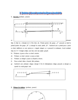 10
1. Suveică. (preluare, pasare)
a) Se împarte clasa în două echipe, care la rândul lor se împart în două grupe aşezate în coloană
faţă, în faţă la o distanţă de 6-10m între ele. Primul jucător din grupa ,,A’’ pasează cu latul la
primul jucător din grupa ,,B’’ şi aleargă la coada şirului ,,B’’. Jucătorul care a primit pasa o preia
cu latul, indiferent cu care picior,cu o singură atingere şi o pasează în continuare. Jocul continuă
timp de 3-5’. Câştigă echipa care face cele mai puţine greşeli.
b) Preluarea şi pasa se face cu ristul exterior.
d) Preluare cu ristul exterior şi pasa cu latul.
e) Preluare cu stângul şi pasa cu dreptul şi invers.
f) Pase cu latul dintr-o bucată, fără preluare.
g) Jucătorul care primeşte mingea aleargă 2-3m în întâmpinarea mingii, pasează şi aleargă cu
spatele la coada grupei sale.
-----
2. Mingea la căpitan. (preluare, pasare)
-----------------------------------------------------------
-------------------------------------------------------------
B
A -----------------------------------------------------
----
-------------------
 