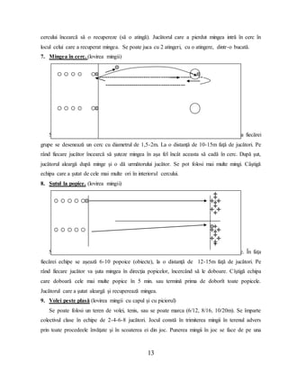 13
cercului încearcă să o recupereze (să o atingă). Jucătorul care a pierdut mingea intră în cerc în
locul celui care a recuperat mingea. Se poate juca cu 2 atingeri, cu o atingere, dintr-o bucată.
7. Mingea în cerc. (lovirea mingii)
Se împarte clasa în două grupe, aşezate în coloană, distanţa 4-6 m între ele. În faţa fiecărei
grupe se desenează un cerc cu diametrul de 1,5-2m. La o distanţă de 10-15m faţă de jucători. Pe
rând fiecare jucător încearcă să şuteze mingea în aşa fel încât aceasta să cadă în cerc. După şut,
jucătorul aleargă după minge şi o dă următorului jucător. Se pot folosi mai multe mingi. Câştigă
echipa care a şutat de cele mai multe ori în interiorul cercului.
8. Şutul la popice. (lovirea mingii)
Se împarte clasa în două echipe aşezate în coloană cu o distanţă de 3-5m între ele. În faţa
fiecărei echipe se aşează 6-10 popoice (obiecte), la o distanţă de 12-15m faţă de jucători. Pe
rând fiecare jucător va şuta mingea în direcţia popicelor, încercând să le doboare. Cîştigă echipa
care doboară cele mai multe popice în 5 min. sau termină prima de doborît toate popicele.
Jucătorul care a şutat aleargă şi recuperează mingea.
9. Volei peste plasă (lovirea mingii cu capul şi cu piciorul)
Se poate folosi un teren de volei, tenis, sau se poate marca (6/12, 8/16, 10/20m). Se împarte
colectivul clase în echipe de 2-4-6-8 jucători. Jocul constă în trimiterea mingii în terenul advers
prin toate procedeele învăţate şi în scoaterea ei din joc. Punerea mingii în joc se face de pe una
------------------------------------------------
-------------------------------------
 