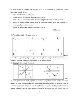 14
din liniile de fund ale terenului; după ricoşarea ei de pe sol, se loveşte cu scopul de a o trece
peste plasă. Regulile de joc:
- mingea servită trebuie să cadă pe sol;
- mingea nu poate fi preluată şi jucată direct din serviciu;
- numărul de pase care vor fi executate de către o echipă va fi stabilit de către profesor;
- punctele se realizează când: mingea servită nu trece plasa; mingea jucată iese afară din joc,
mingea jucată este atinsă cu mâna.
Regulile se pot modifica în funcţie de condiţii, scop etc.
(D.Papiţan)
10. Pasează din colţ în colţ. (pasa, preluarea)
Se formează echipe de câte patru jucători dispuşi în formă de patrat. La semnal, jucătorii
de la colţurie A şi C încep să paseze spre partea dreaptă cât mai rapid. Când un jucător este ajuns
de mingea din urmă, primeşte o pedeapsă sau are un punct penalizare.
11. Pătrate. (lovirea mingii, plasament)
Se trasează unul sau mai multe pătrate cu latura de 6m, fiecare împărţit în patru părţi egale.
În fiecare pătrat rezultat după împărţire se plasează 1-2 jucători. Fiecare jucător sau echipă
încearcă să trimită mingea cu piciorul în terenul unuia dintre adversari fără ca aceştia să poată să
o returna regulamentar. Mingea are voie să atingă terenul o singură dată, dar poate fi returnată şi
fără nici o atingere. Dacă se joacă în echipe, componenţii echipei pot pasa între ei atîtea pase câţi
A B A B
D C D C
 