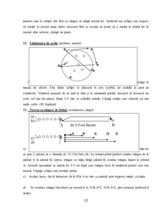 15
jucători sunt în echipă, dar fără ca mingea să atingă terenul lor. Jucătorul sau echipa care reuşesc
să trimită în terenul unuia dintre adversari fără ca aceştia să poată să o trimită la rândul lor în
terenul altui adversr, câştigă un punct.
12. Vânătoarea de cerbi. (preluare, pasare)
Se trasează un cerc cu diametrul de 8-12m, iar clasa se împarte în două sau patru echipe în
funcţie de efectiv. Una dintre echipe se plasează în cerc (cerbii), iar cealaltă în jurul lui
(vânătorii). Vânătorii pasează de la unul la altul şi la momentul prielnic încearcă să lovească un
cerb, cel mai rău plasat. După 3-5 min. se schimbă rolurile. Câştigă echipa care vânează cei mai
mulţi cerbi. (M. Zapletal)
13. Naveta cu mingea de fotbal. (conducerea mingii)
a) Se împarte clasa în două echipe, aşezate în coloană, cu o disanţă de 3-4m între ele. În faţa lor
se pun 2 jaloane la o distanţă de 12-15m între ele. La semnal primii jucători conduc mingea de la
jalonul A la jalonul B, opresc mingea cu talpa lângă jalonul B, conduc mingea înapoi la jalonul
A. Această operaţiune se repetă de 3-5 ori după care mingea trece la următorul jucător care reia
traseul. Câştigă echipa care termină prima.
c) Acelaşi lucru, dar la întoarcere de la B la A se vine cu spatele prin tragerea mingii cu talpa.
d) Se conduce mingea dus-întors pe traseul 0-A, 0-B, 0-C, 0-D, 0-E, apoi urmează jucătorul al
doilea.
a) ---------------------------------
b) --------------------------------------
A de 3-5 ori fiecare B
A B C D E
c) 0
d)
 