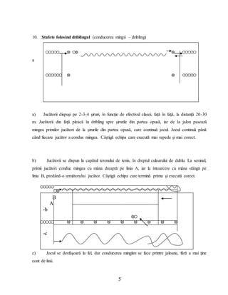 5
10. Ştafete folosind driblingul (conducerea mingii – dribling)
a
a) Jucătorii dispuşi pe 2-3-4 şiruri, în funcţie de efectivul clasei, faţă în faţă, la distanţă 20-30
m. Jucătorii din faţă pleacă în dribling spre şirurile din partea opusă, iar de la jalon pasează
mingea primilor jucători de la şirurile din partea opusă, care continuă jocul. Jocul continuă până
când fiecare jucător a condus mingea. Câştigă echipa care execută mai repede şi mai corect.
b) Jucătorii se dispun la capătul terenului de tenis, în dreptul culoarului de dublu. La semnal,
primii jucători conduc mingea cu mâna dreaptă pe linia A, iar la întoarcere cu mâna stângă pe
linia B, predând-o următorului jucător. Câştigă echipa care termină prima şi execută corect.
c) Jocul se desfăşoară la fel, dar conducerea mingiim se face printre jaloane, fără a mai ţine
cont de linii.
B
A
-b
-c
 