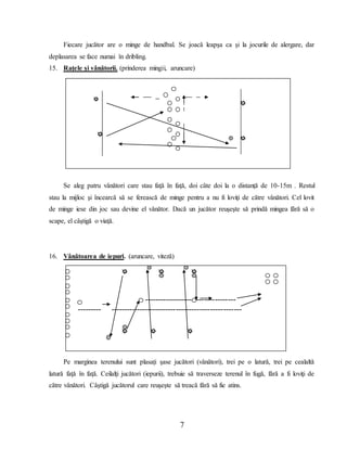 7
Fiecare jucător are o minge de handbal. Se joacă leapşa ca şi la jocurile de alergare, dar
deplasarea se face numai în dribling.
15. Raţele şi vânătorii. (prinderea mingii, aruncare)
Se aleg patru vânători care stau faţă în faţă, doi câte doi la o distanţă de 10-15m . Restul
stau la mijloc şi încearcă să se ferească de minge pentru a nu fi loviţi de către vânători. Cel lovit
de minge iese din joc sau devine el vânător. Dacă un jucător reuşeşte să prindă mingea fără să o
scape, el câştigă o viaţă.
16. Vânătoarea de iepuri. (aruncare, viteză)
Pe marginea terenului sunt plasaţi şase jucători (vânători), trei pe o latură, trei pe cealaltă
latură faţă în faţă. Ceilalţi jucători (iepurii), trebuie să traverseze terenul în fugă, fără a fi loviţi de
către vânători. Câştigă jucătorul care reuşeşte să treacă fără să fie atins.
-----------------------------------
--------- --------------------------------------------------
 
