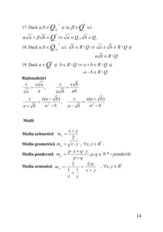 ∗

•

Q+ şi α , β ∈ Q a.î.
α a + β b ∈Q ⇒ a ∈Q , b ∈Q
18. Dacă a, b ∈ Q
a.î. b ∈ R  Q ⇒
+
17. Dacă a, b ∈

∗

+

+

∗

a ± b ∈ R  Q şi

a b∈RQ
19. Dacă a ∈

Q

∗

şi b ∈ R  Q ⇒ a + b ∈ R  Q şi

a −b∈R Q
Raţionalizări

x
a

=

x a
,
a

x
a+ b

=

x
a b

=

x(a − b )
,
a2 − b

x b
ab
x

a− b

=

x( a + b )
a2 − b

Medii

x+ y
2
Media geometrică m g = x ⋅ y , ∀x, y ∈ R * +
Media aritmetică ma =

p⋅x+q⋅ y
; p, q ∈ N * − ponderile
p+q
2
2 xy
*
Media armonică m h =
, ∀x, y ∈ R
=
1 1
x+ y
+
x y

Media ponderată m p =

14

 