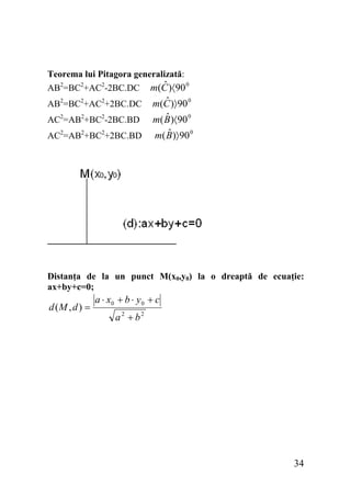 Teorema lui Pitagora generalizată:

ˆ
m(C )〈90 0
ˆ
AB2=BC2+AC2+2BC.DC m(C )〉90 0
ˆ
AC2=AB2+BC2-2BC.BD m( B)〈90 0
AB2=BC2+AC2-2BC.DC

AC2=AB2+BC2+2BC.BD

ˆ
m( B)〉90 0

Distanţa de la un punct M(x0,y0) la o dreaptă de ecuaţie:
ax+by+c=0;

d (M , d ) =

a ⋅ x0 + b ⋅ y 0 + c
a2 + b2

34

 
