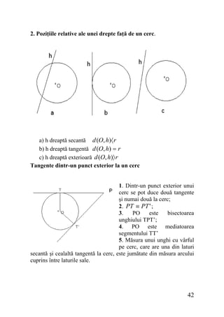 2. Poziţiile relative ale unei drepte faţă de un cerc.

a) h dreaptă secantă d (O, h)〈 r
b) h dreaptă tangentă d (O, h) = r
c) h dreaptă exterioară d (O, h)〉 r
Tangente dintr-un punct exterior la un cerc
1. Dintr-un punct exterior unui
cerc se pot duce două tangente
şi numai două la cerc;
2. PT ≡ PT ' ;
3.
PO
este
bisectoarea
unghiului TPT’;
4. PO este mediatoarea
segmentului TT’
5. Măsura unui unghi cu vârful
pe cerc, care are una din laturi
secantă şi cealaltă tangentă la cerc, este jumătate din măsura arcului
cuprins între laturile sale.

42

 