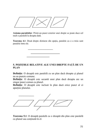 Axioma paralelelor: Printr-un punct exterior unei drepte se poate duce cel
mult o paralelă la dreapta dată.
Teorema 4.1: Două drepte distincte din spaţiu, paralele cu o a treia sunt
paralele între ele.

5. POZIŢIILE RELATIVE ALE UNEI DREPTE FAŢĂ DE UN
PLAN
Definiţie: O dreaptă este paralelă cu un plan dacă dreapta şi planul
nu au puncte comune.
Definiţie: O dreaptă este secantă unui plan dacă dreapta are un
singur punct comun cu planul.
Definiţie: O dreaptă este inclusă în plan dacă orice punct al ei
aparţine planului.

Teorema 5.1: O dreaptă paralelă cu o dreaptă din plan este paralelă
cu planul sau conţinută în el.

51

 