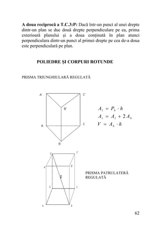 A doua reciprocă a T.C.3:P: Dacă într-un punct al unei drepte
dintr-un plan se duc două drepte perpendiculare pe ea, prima
exterioară planului şi a doua conţinută în plan atunci
perpendiculara dintr-un punct al primei drepte pe cea de-a doua
este perpendiculară pe plan.
POLIEDRE ŞI CORPURI ROTUNDE
PRISMA TRIUNGHIULARĂ REGULATĂ

A l = Pb ⋅ h
At = Al + 2 Ab
V = Ab ⋅ h

PRISMA PATRULATERĂ
REGULATĂ

62

 
