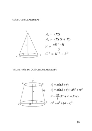 CONUL CIRCULAR DREPT

A l = π RG
At = π R (G + R )
V =
G

2

πR 2 ⋅ H
3
= H

2

+ R2

TRUNCHIUL DE CON CIRCULAR DREPT

Al = πG( R + r )
At = πG( R + r ) + πR 2 + πr 2
V=

πh

(R2 + r 2 + R ⋅ r)

3
G = h2 + (R − r)2
2

66

 