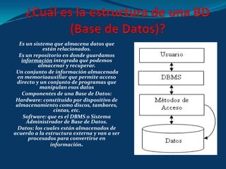 ¿Cuál es la estructura de una BD (Base de Datos)? Es un sistema que almacena datos que están relacionados. Es un repositorio en donde guardamos información integrada que podemos almacenar y recuperar.  Un conjunto de información almacenada en memoriaauxiliar que permite acceso directo y un conjunto de programas que manipulan esos datos  Componentes de una Base de Datos: Hardware: constituido por dispositivo de almacenamiento como discos, tambores, cintas, etc.  Software: que es el DBMS o Sistema Administrador de Base de Datos.  Datos: los cuales están almacenados de acuerdo a la estructura externa y van a ser procesados para convertirse en información.  