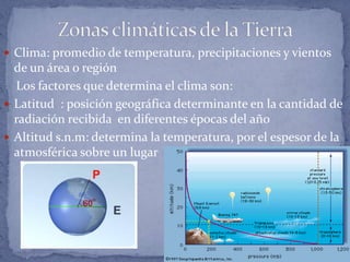  Clima: promedio de temperatura, precipitaciones y vientos
  de un área o región
  Los factores que determina el clima son:
 Latitud : posición geográfica determinante en la cantidad de
  radiación recibida en diferentes épocas del año
 Altitud s.n.m: determina la temperatura, por el espesor de la
  atmosférica sobre un lugar
 