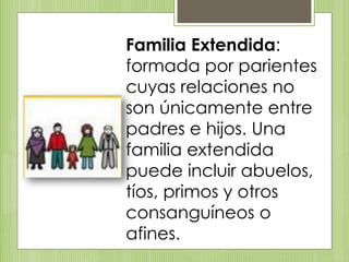Cuáles son los tipos de familia que | PDF