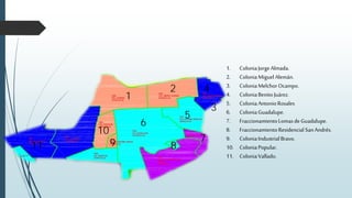 1
2
9 8
5
6
10
11
4
7
3
1. ColoniaJorgeAlmada.
2. ColoniaMiguel Alemán.
3. ColoniaMelchorOcampo.
4. ColoniaBenitoJuárez.
5. ColoniaAntonioRosales
6. ColoniaGuadalupe.
7. FraccionamientoLomasdeGuadalupe.
8. FraccionamientoResidencial SanAndrés.
9. ColoniaIndustrialBravo.
10. ColoniaPopular.
11. ColoniaVallado.
 