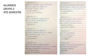 ALUMNOS
GRUPO 2
4TO SEMESTRE
 