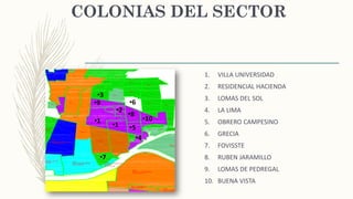 COLONIAS DEL SECTOR
1. VILLA UNIVERSIDAD
2. RESIDENCIAL HACIENDA
3. LOMAS DEL SOL
4. LA LIMA
5. OBRERO CAMPESINO
6. GRECIA
7. FOVISSTE
8. RUBEN JARAMILLO
9. LOMAS DE PEDREGAL
10. BUENA VISTA
•7
•1
•2
•3
•4
•5
•6
•8
•9
•10
•1
 