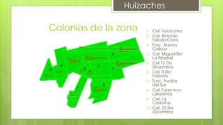 Colonias de la zona 1) Col. Huizaches
2) Col. Antonio
Toledo Corro
3) Frac. Nueva
Galicia
4) Col. Miguel De
La Madrid
5) Col.12 De
Diciembre
6) Col. 8 De
Febrero
7) Frac. Prados
Del Sur
8) Col. Francisco
Labastida
9) Col. La
Costerita
10) Col. 22 De
Diciembre
2
1
3
6
5
7
9
8
10 4
 
