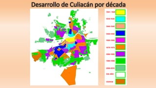 Desarrollo de Culiacán por década
 