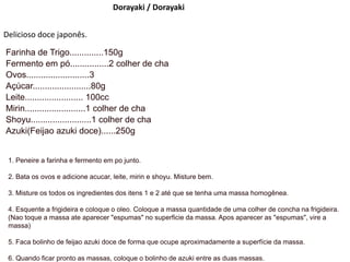 Dorayaki / Dorayaki
Delicioso doce japonês.
Farinha de Trigo..............150g
Fermento em pó................2 colher de cha
Ovos..........................3
Açúcar........................80g
Leite........................ 100cc
Mirin.........................1 colher de cha
Shoyu.........................1 colher de cha
Azuki(Feijao azuki doce)......250g
1. Peneire a farinha e fermento em po junto.
2. Bata os ovos e adicione acucar, leite, mirin e shoyu. Misture bem.
3. Misture os todos os ingredientes dos itens 1 e 2 até que se tenha uma massa homogênea.
4. Esquente a frigideira e coloque o oleo. Coloque a massa quantidade de uma colher de concha na frigideira.
(Nao toque a massa ate aparecer "espumas" no superficie da massa. Apos aparecer as "espumas", vire a
massa)
5. Faca bolinho de feijao azuki doce de forma que ocupe aproximadamente a superfície da massa.
6. Quando ficar pronto as massas, coloque o bolinho de azuki entre as duas massas.
 