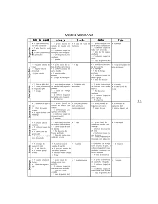 13
QUARTA SEMANA
• 1 copo (americano)
de leite desnatado
• 1 pão francês sem
miolo
• 1 colher (sobremesa)
de geléia diet
• 1 prato (raso) de
salada de rúcula com
couve
• 2 colheres (sopa) de
berinjela com vinagrete
• 1 bife de peito de peru
grelhado
• 1 goiaba
• 1 copo de suco de
melancia
• 1 prato (raso) de sala-
da de alface com brócolis
• 2 colheres (sopa) de
nabo com beterraba
• 1 bife de filé mignon
grelhado
• 2 colheres (sopa) de
arroz
• 1 taça de gelatina diet
• 1 pêssego
Segunda-
feira
Terça-feira
• 1 taça de salada de
frutas
• 1 iogurte natural
desnatado
• ½ pão francês
• 1 prato (raso) de sa-
lada de alface americana
• 3 colheres (sopa) de
carne moída
• 1 batata média
assada
• 1 copo de laranjada
• 1 figo • 1 prato (raso) de sala-
da de escarola
• 3 aspargos
• 1 filé de frango
grelhado
• 2 colheres (sopa) de
arroz à grega
• 1 fatia de abacaxi
• 1 copo (requeijão) de
leite desnatado
• 1 fatia de pão diet
• 1 colher (sobremesa)
de requeijão light
• 1 laranja
• 1 prato (raso) de salada
de rúcula com pepino e
palmito
• 1 coxa de frango
assada
• 3 colheres (sopa) de
berinjela com vinagrete
• 3 nêsperas
• 1 copo de leite
desnatado
• 1 prato (sobremesa)
de brócolis com molho
branco
• 1 filé de peixe
grelhado
• 2 colheres (sopa) de
arroz à grega
• 1 tangerina
• 1 torrada
• 1 colher (chá) de
ricota
Quarta-feira
• 2 bolachas de água e
sal
• 1 fatia de queijo
branco
• 1 iogurte batido com
morango
• 1 prato (raso) de
salada de alface com
cebola
• 4 almôndegas pe-
quenas com molho
• 3 colheres (sopa) de
cenoura sautée
• 1 banana
• 1 taça de gelatina
diet com frutas
(surpresa gelada)
• 1 prato (fundo) de
legumes com carne
• 7 bagos de uva
• 1 envelope de
capuccino diet
• bolacha água e sal
• 1 fatia de pão de
centeio
• 3 colheres (sopa) de
ricota
• 1 colher (chá) de
geléia diet
• 1 copo (americano) de
leite desnatado
• 1prato(raso)desalada
de endívia com rabanete
• 1 colher (sopa) de purê
de batata
• 1 filé de peito de
frango grelhado
• 1 fatia de melão com
calda de ameixa
• 1 caju • 1 prato (raso) de
salada de tomate com
aspargo
• omelete de escarola
(1 ovo)
• 2 colheres (sopa) ra-
sas de arroz
• 1 copo (requeijão) de
limonada com adoçante
• 8 morangos
• 1 envelope de
capuccino diet
• ½ pão francês
• 1 fatia de queijo
branco
• 1 prato (raso) de
salada de agrião
• 1 porção média de
bacalhau grelhado
• 1 batata média corada
• 1 kiwi
• 1 goiaba • 3 nêsperas• sanduíche de frango
com 2 fatias de pão, 3
colheres (sopa) de frango
desfiado, cenoura e al-
face à vontade
• 1 fatia de melancia
• 1 prato (sobremesa)
de espinafre refogado
• 3 colheres (sopa) de
atum
• 3 colheres (sopa) de
milho verde com ervilha
• 1 taça de gelatinadiet
• 1 taça de salada de
frutas
• 2 bolachas água e
sal
• 1 prato (raso) de
salada verde com
palmito
• 3 colheres (sopa) de
macarrão com brócolis
• 1 coxa de frango
assada
• 1 taça de pudim diet
• 1 maçã pequena • 1 ameixa
Sexta-feiraQuinta-feiraSábadoDomingo
 