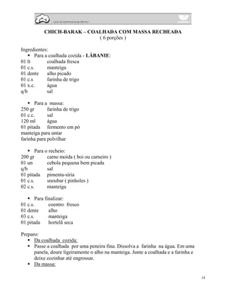 CHICH-BARAK – COALHADA COM MASSA RECHEADA
                            ( 6 porções )

Ingredientes:
       Para a coalhada cozida - LÁBANIE:
01 lt        coalhada fresca
01 c.s.      manteiga
01 dente     alho picado
01 c.s       farinha de trigo
01 x.c.      água
q/b          sal

       Para a massa:
250 gr       farinha de trigo
01 c.c.      sal
120 ml       água
01 pitada fermento em pó
manteiga para untar
farinha para polvilhar

       Para o recheio:
200 gr       carne moída ( boi ou carneiro )
01 un        cebola pequena bem picada
q/b          sal
01 pitada pimenta-síria
01 c.s.      snoubar ( pinholes )
02 c.s.      manteiga

       Para finalizar:
01 c.s.       coentro fresco
01 dente      alho
03 c.s.       manteiga
01 pitada     hortelã seca

Preparo:
      Da coalhada cozida:
      Passe a coalhada por uma peneira fina. Dissolva a farinha na água. Em uma
      panela, doure ligeiramente o alho na manteiga. Junte a coalhada e a farinha e
      deixe cozinhar até engrossar.
      Da massa:

                                                                                      14
 