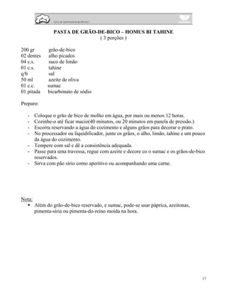PASTA DE GRÃO-DE-BICO – HOMUS BI TAHINE
                                ( 3 porções )

200 gr        grão-de-bico
02 dentes     alho picados
04 c.s.       suco de limão
01 c.s.       tahine
q/b           sal
50 ml         azeite de oliva
01 c.c.       sumac
01 pitada     bicarbonato de sódio

Preparo:

   - Coloque o grão de bico de molho em água, por mais ou menos 12 horas.
   - Cozinhe-o até ficar macio(40 minutos, ou 20 minutos em panela de pressão.)
   - Escorra reservando a água do cozimento e alguns grãos para decorar o prato.
   - No processador ou liquidificador, junte os grãos, o alho, limão, tahine e um pouco
     da água do cozimento.
   - Tempere com sal e dê a consistência adequada.
   - Passe para uma travessa, regue com azeite e decore co o sumac e os grãos-de-bico
     reservados.
   - Sirva com pão sírio como aperitivo ou acompanhando uma carne.




Nota:
        Além do grão-de-bico reservado, e sumac, pode-se usar páprica, azeitonas,
        pimenta-síria ou pimenta-do-reino moída na hora.




                                                                                     17
 