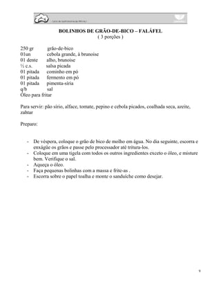 BOLINHOS DE GRÃO-DE-BICO – FALÁFEL
                                ( 3 porções )

250 gr        grão-de-bico
01un         cebola grande, à brunoise
01 dente     alho, brunoise
½ c.s.       salsa picada
01 pitada cominho em pó
01 pitada fermento em pó
01 pitada pimenta-síria
q/b           sal
Óleo para fritar

Para servir: pão sírio, alface, tomate, pepino e cebola picados, coalhada seca, azeite,
zahtar

Preparo:


   - De véspera, coloque o grão de bico de molho em água. No dia seguinte, escorra e
     enxágüe os grãos e passe pelo processador até tritura-los.
   - Coloque em uma tigela com todos os outros ingredientes exceto o óleo, e misture
     bem. Verifique o sal.
   - Aqueça o óleo.
   - Faça pequenas bolinhas com a massa e frite-as .
   - Escorra sobre o papel toalha e monte o sanduíche como desejar.




                                                                                          9
 